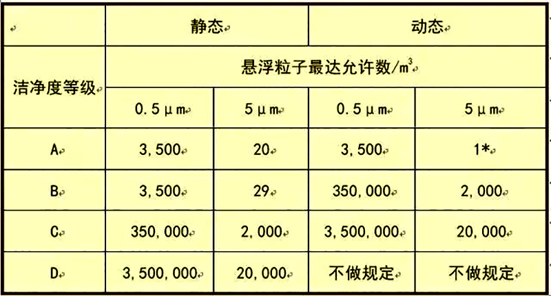 买球,湘潭彩钢夹芯板销售,湘潭彩钢板销售