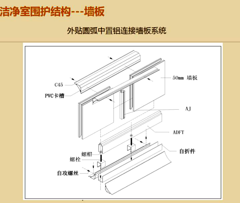 买球,湘潭彩钢夹芯板销售,湘潭彩钢板销售