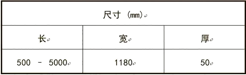 买球,湘潭彩钢夹芯板销售,湘潭彩钢板销售