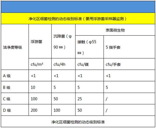 岩棉玻镁夹芯板,净化板材